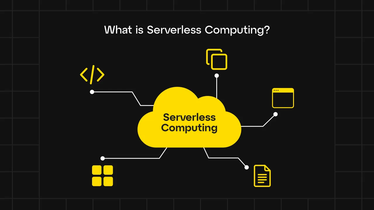 serverless compute infographic